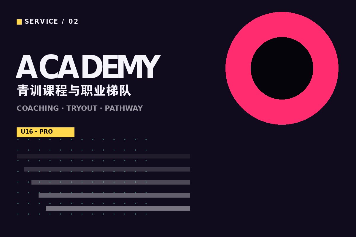 开云app官网网址 - 青训营教练指导学员训练